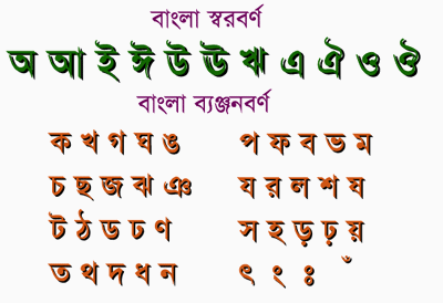 bangla_alphabet